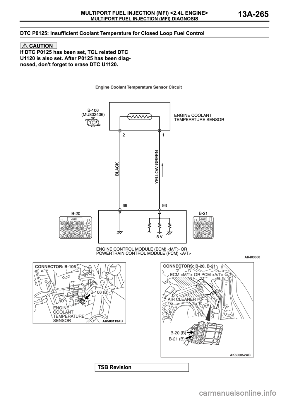 MITSUBISHI ECLIPSE 2006  Service Repair Manual 