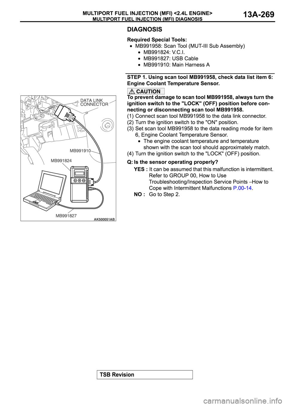 MITSUBISHI ECLIPSE 2006 Service Repair Manual MITSUBISHI ECLIPSE 2006 Service Repair Manual