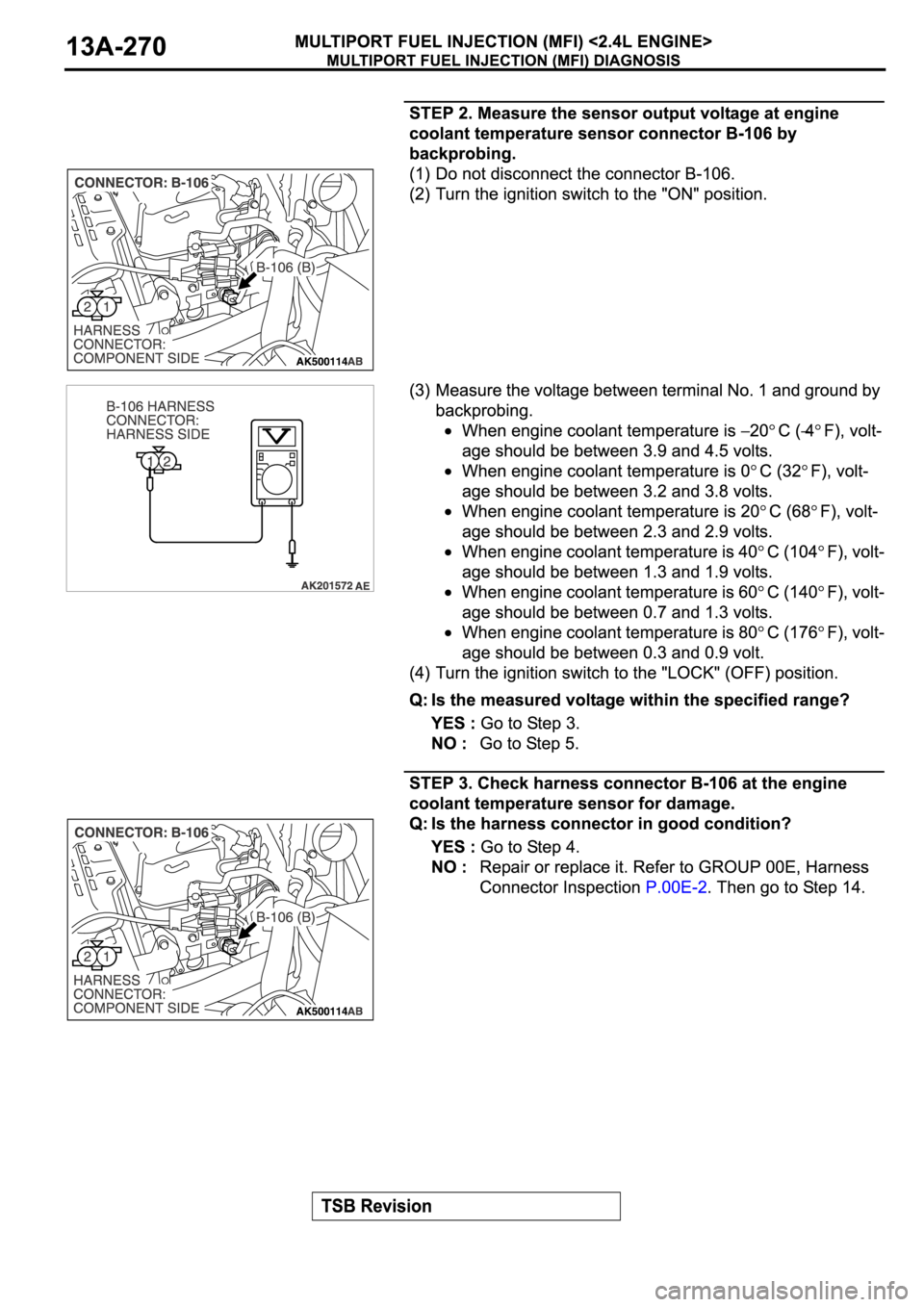 MITSUBISHI ECLIPSE 2006 Service Repair Manual MITSUBISHI ECLIPSE 2006 Service Repair Manual