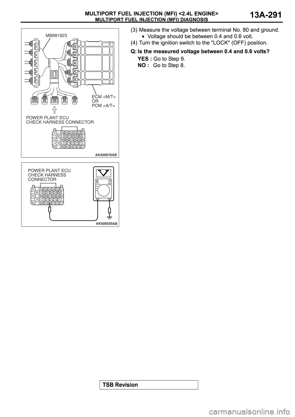 MITSUBISHI ECLIPSE 2006  Service Repair Manual 