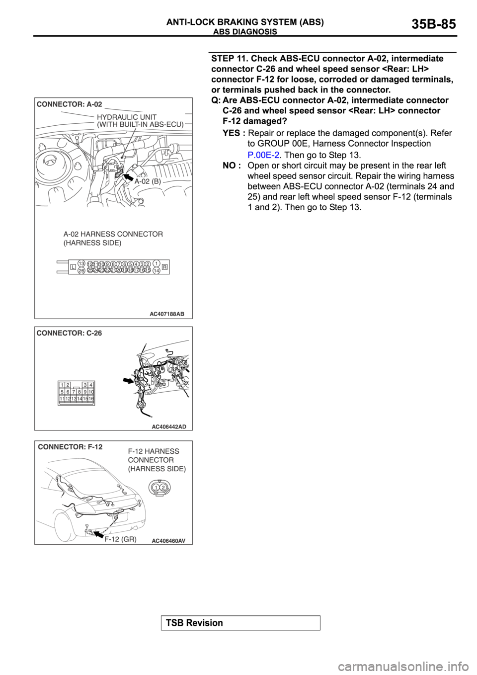 MITSUBISHI ECLIPSE 2006 Service Manual PDF MITSUBISHI ECLIPSE 2006 Service Manual PDF