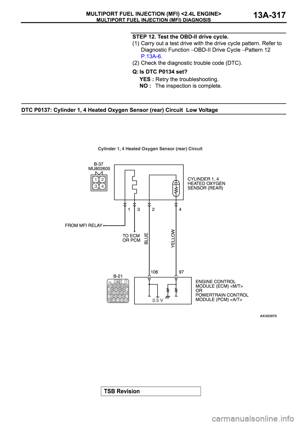 MITSUBISHI ECLIPSE 2006 Service Repair Manual MITSUBISHI ECLIPSE 2006 Service Repair Manual