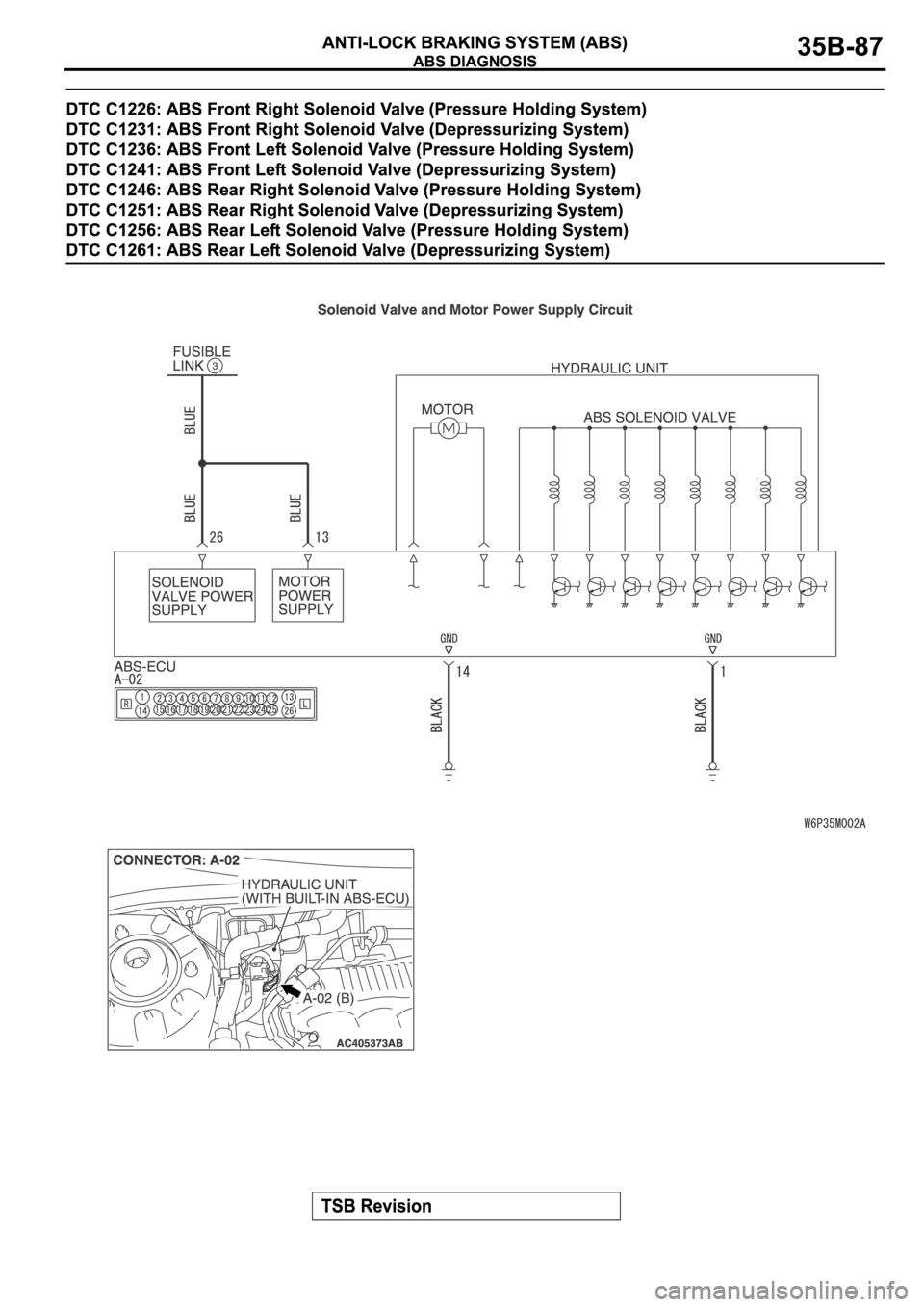 MITSUBISHI ECLIPSE 2006 Service Manual Online MITSUBISHI ECLIPSE 2006 Service Manual Online