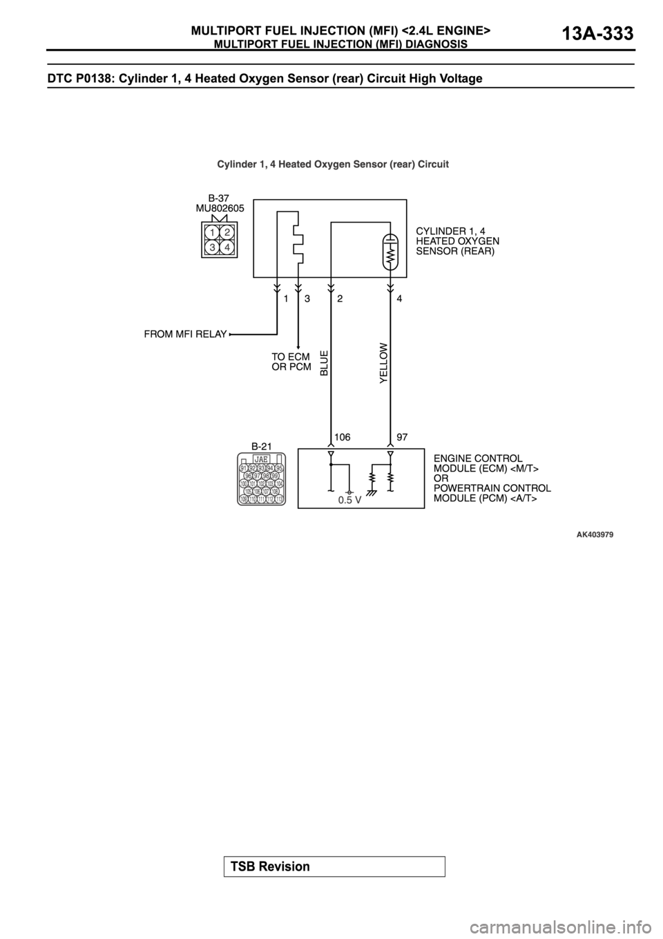 MITSUBISHI ECLIPSE 2006  Service Repair Manual 