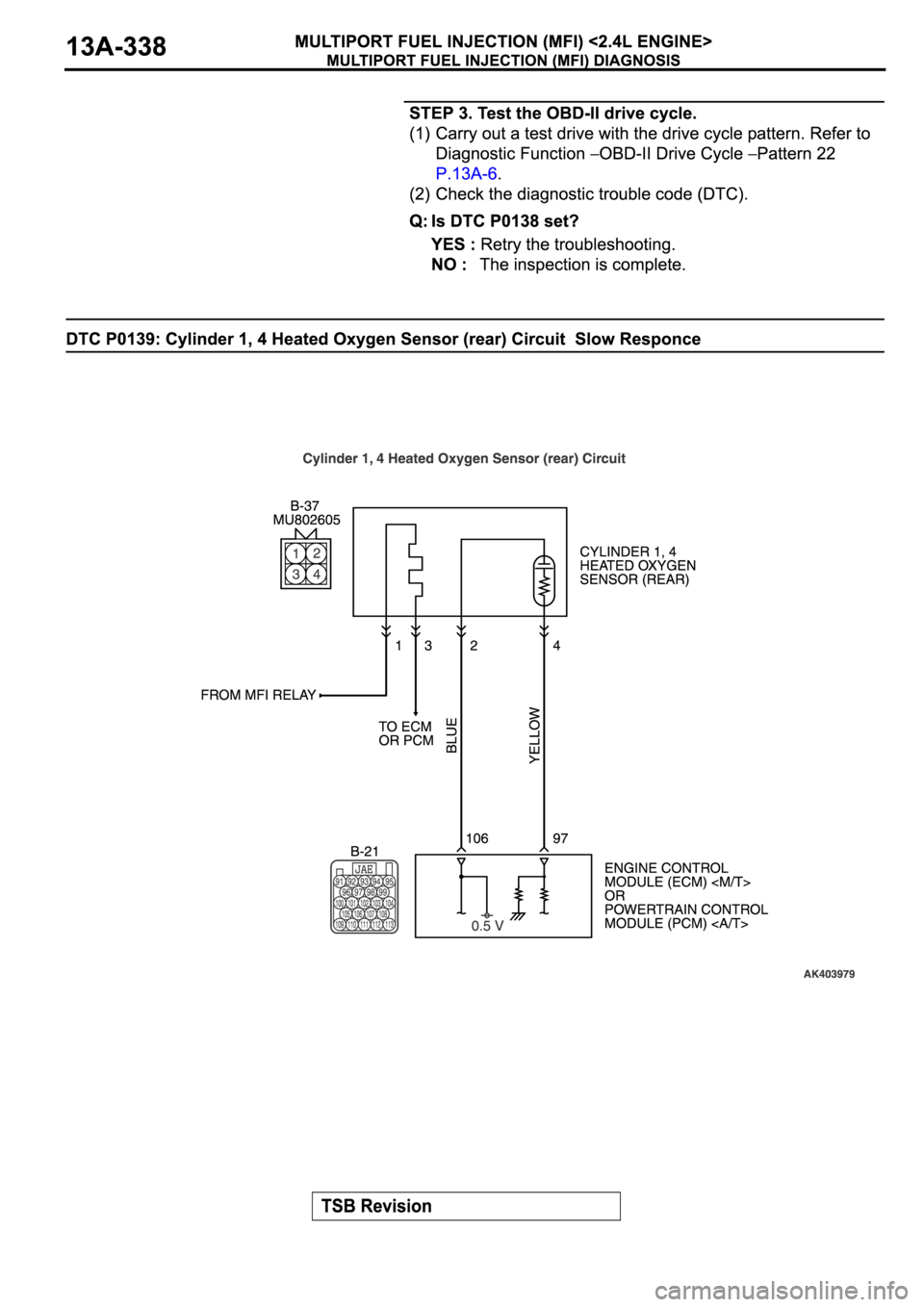 MITSUBISHI ECLIPSE 2006 Service Repair Manual MITSUBISHI ECLIPSE 2006 Service Repair Manual