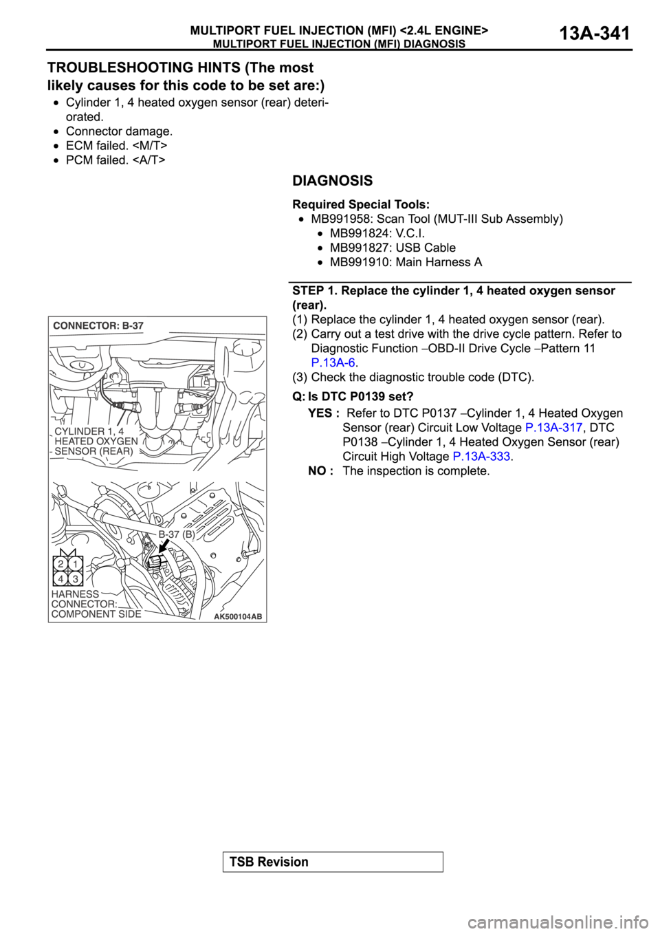 MITSUBISHI ECLIPSE 2006 Service Repair Manual MITSUBISHI ECLIPSE 2006 Service Repair Manual