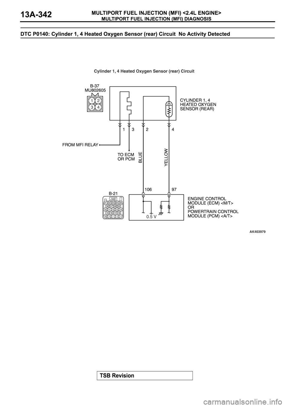 MITSUBISHI ECLIPSE 2006 Service Repair Manual MITSUBISHI ECLIPSE 2006 Service Repair Manual