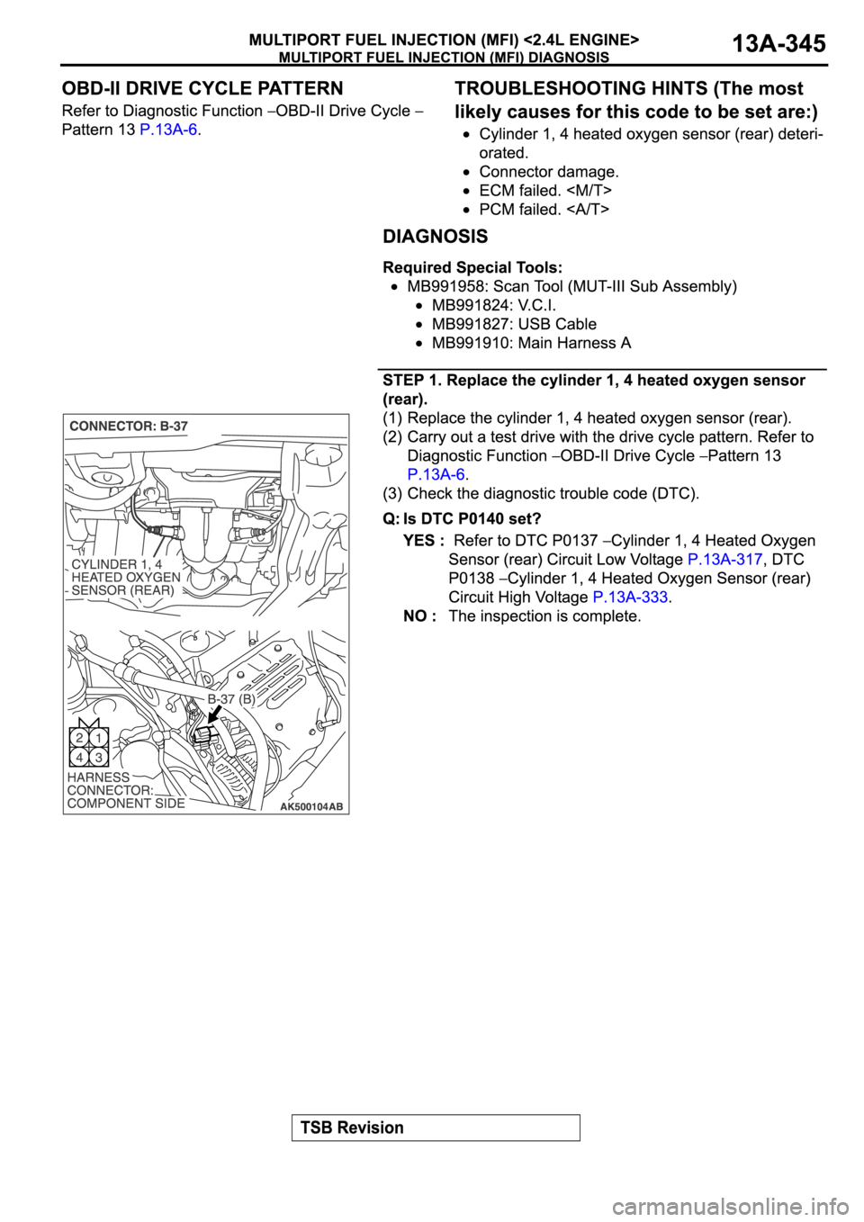 MITSUBISHI ECLIPSE 2006 Service Repair Manual MITSUBISHI ECLIPSE 2006 Service Repair Manual