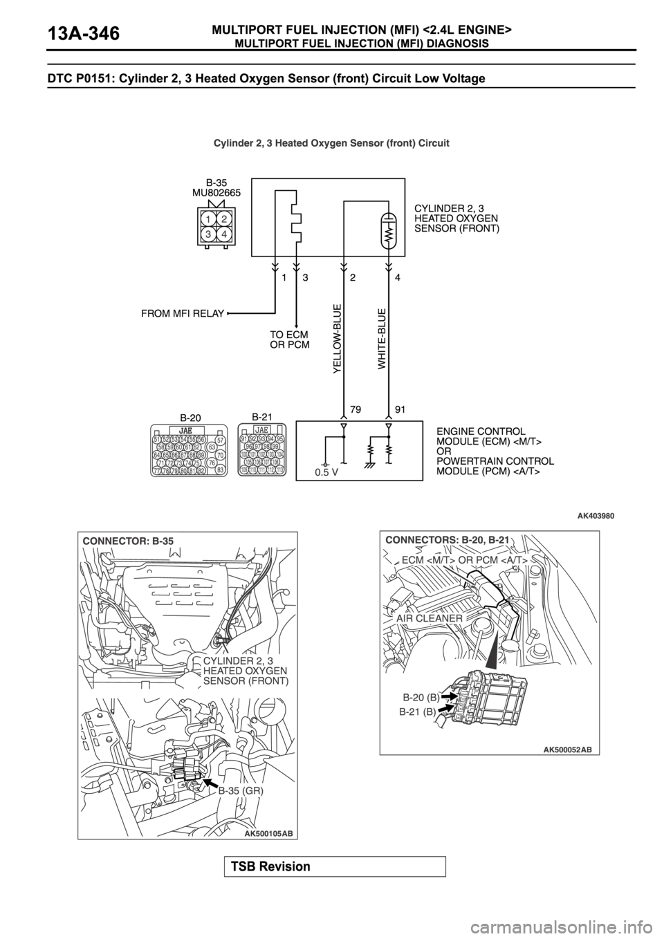 MITSUBISHI ECLIPSE 2006 Service Repair Manual MITSUBISHI ECLIPSE 2006 Service Repair Manual