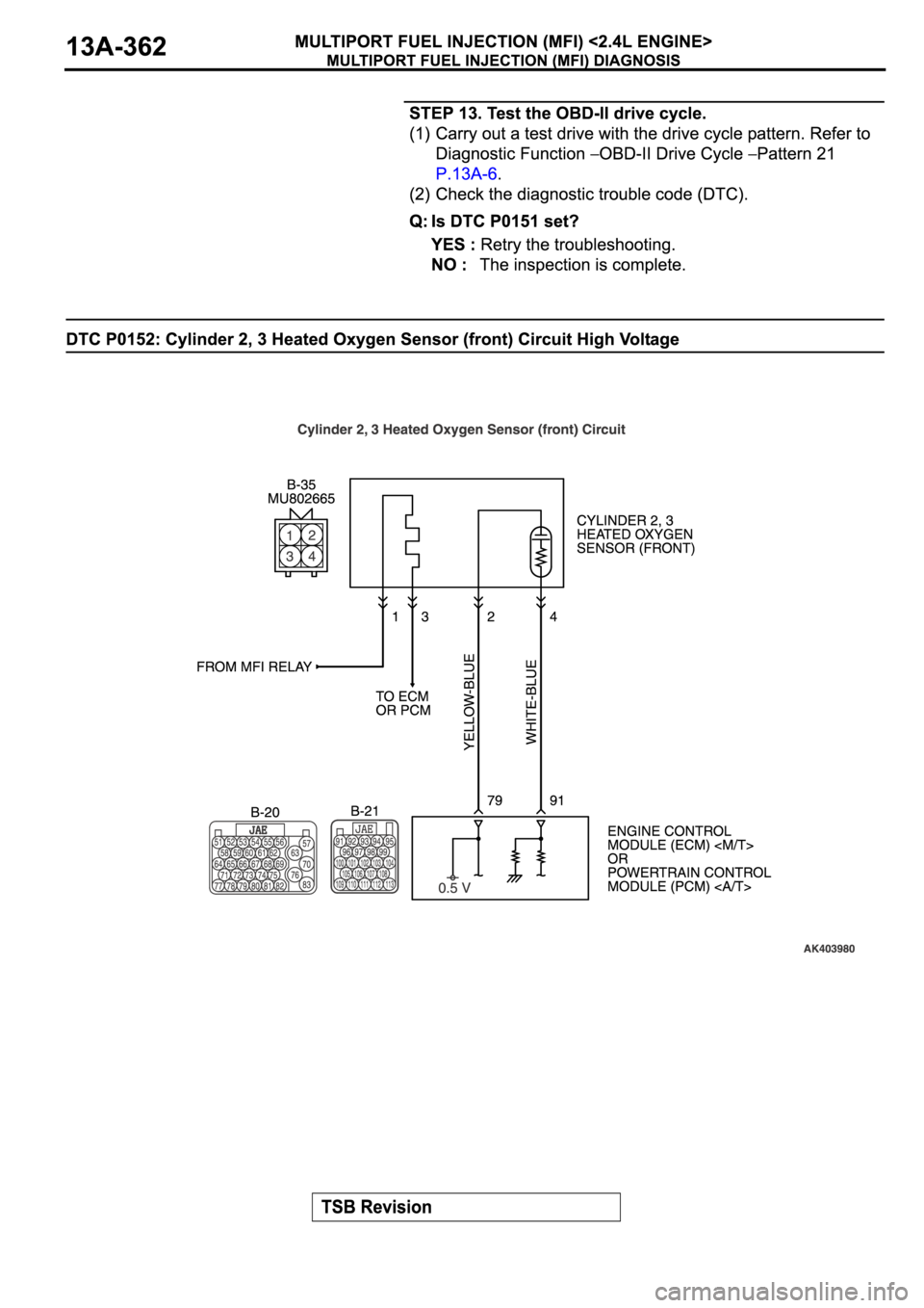 MITSUBISHI ECLIPSE 2006 Service Repair Manual MITSUBISHI ECLIPSE 2006 Service Repair Manual