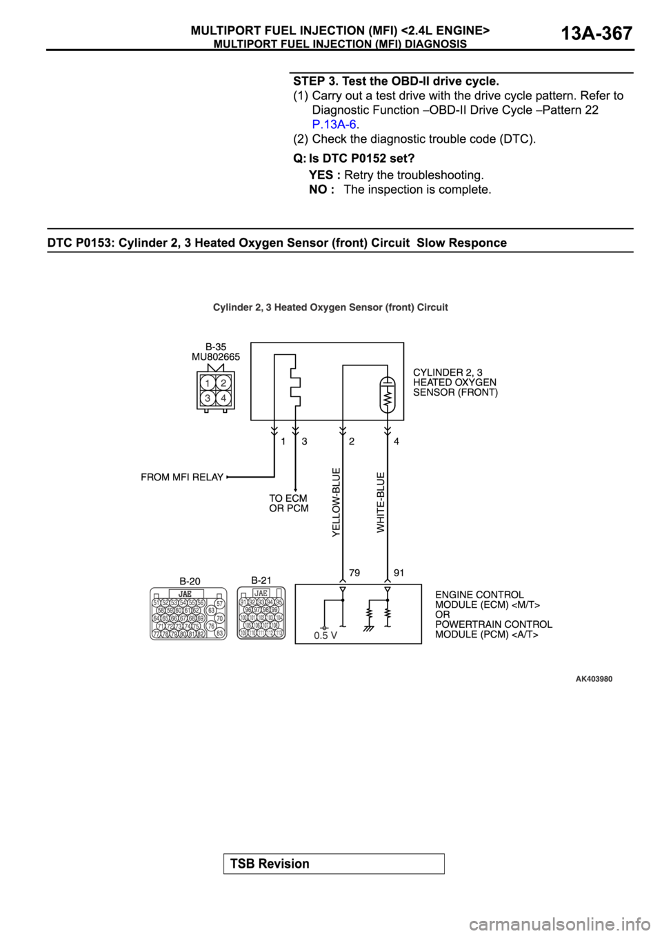 MITSUBISHI ECLIPSE 2006 Service Repair Manual MITSUBISHI ECLIPSE 2006 Service Repair Manual