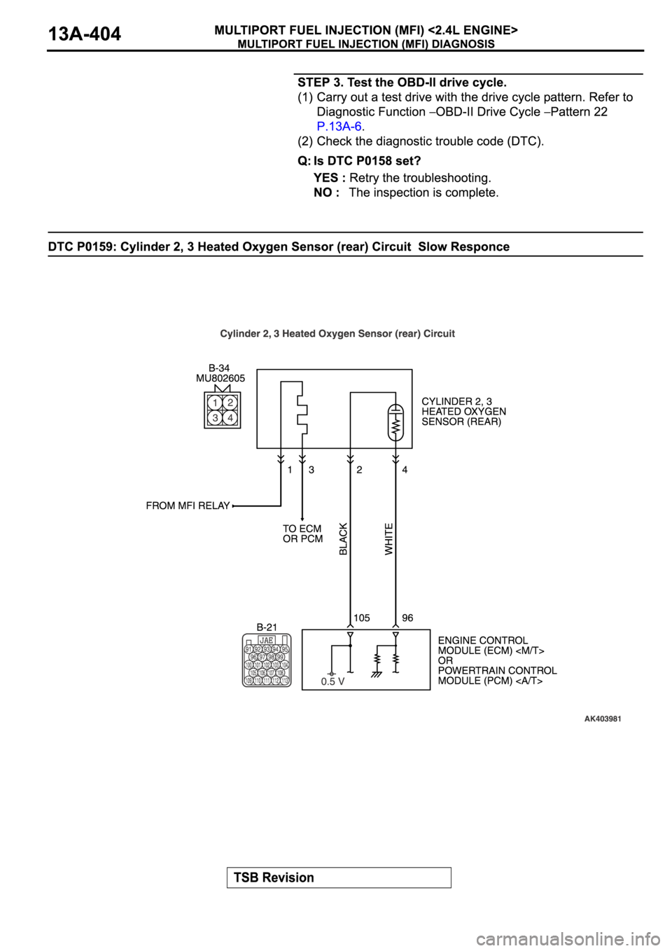 MITSUBISHI ECLIPSE 2006 Service Repair Manual MITSUBISHI ECLIPSE 2006 Service Repair Manual
