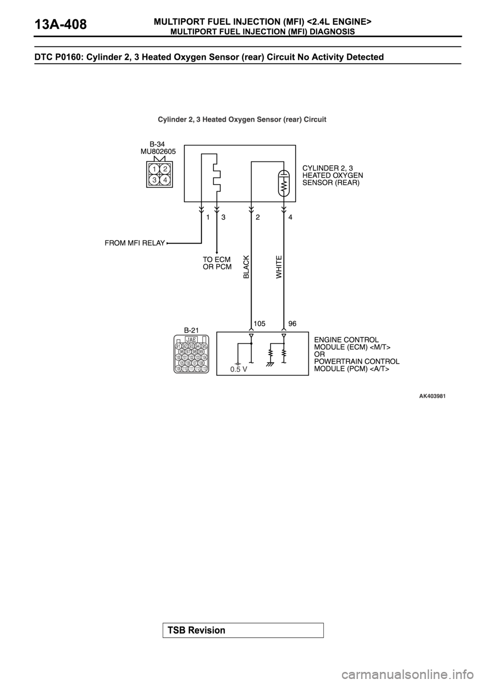 MITSUBISHI ECLIPSE 2006 Service Repair Manual MITSUBISHI ECLIPSE 2006 Service Repair Manual