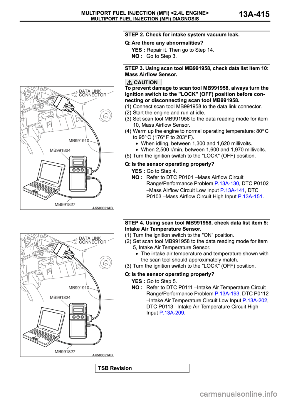 MITSUBISHI ECLIPSE 2006 Service Repair Manual MITSUBISHI ECLIPSE 2006 Service Repair Manual