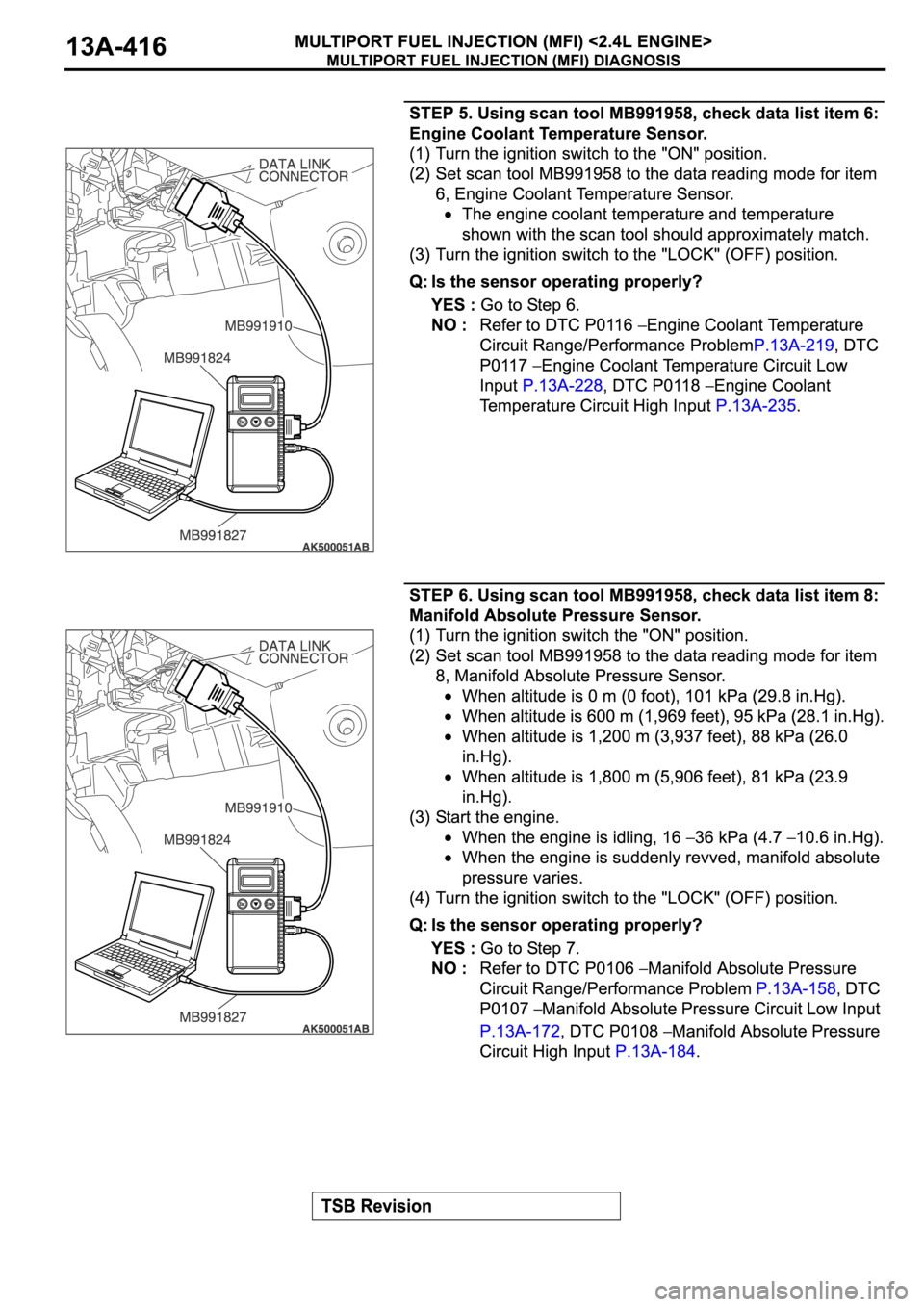 MITSUBISHI ECLIPSE 2006 Service Repair Manual MITSUBISHI ECLIPSE 2006 Service Repair Manual
