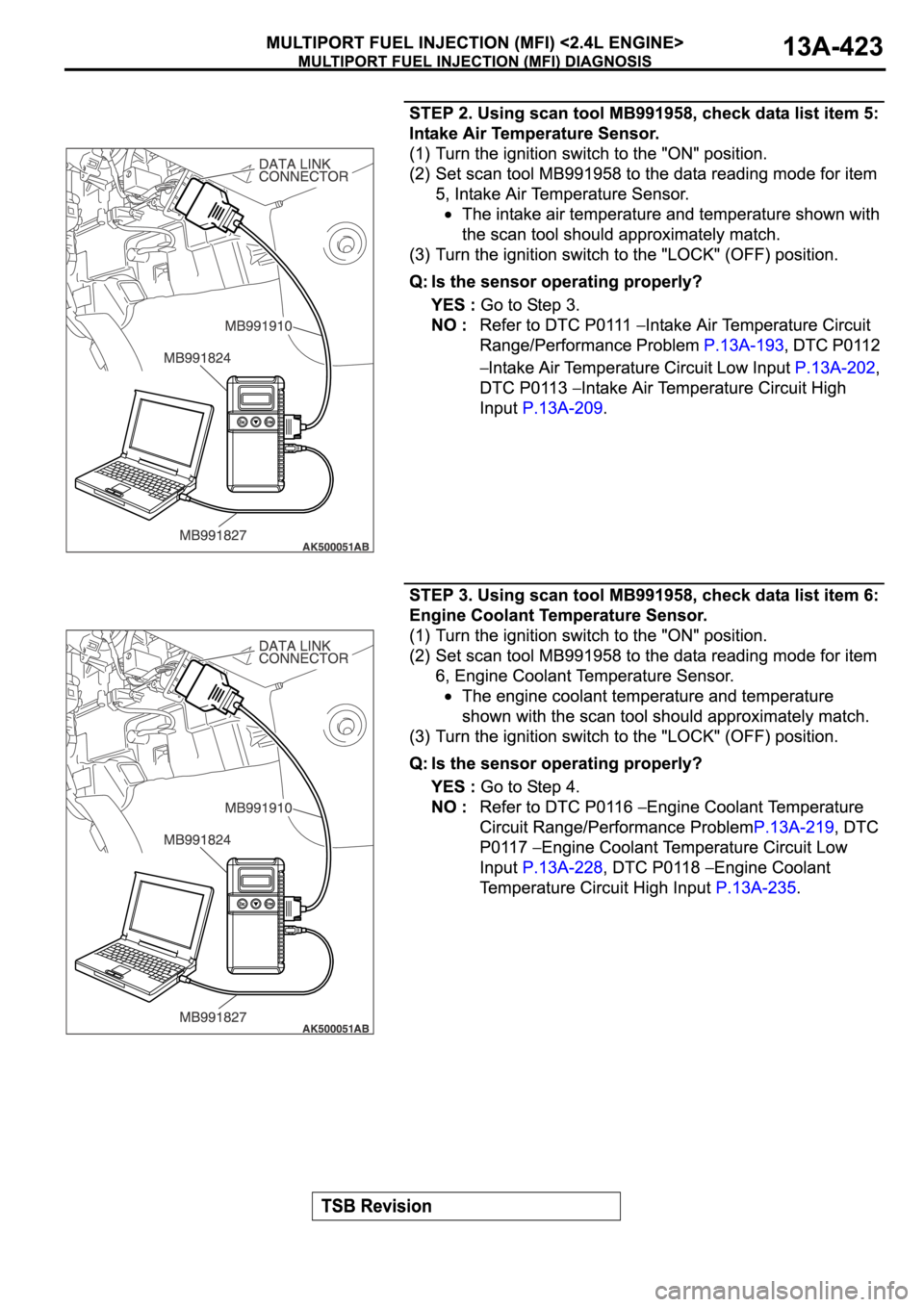 MITSUBISHI ECLIPSE 2006 Service Repair Manual MITSUBISHI ECLIPSE 2006 Service Repair Manual