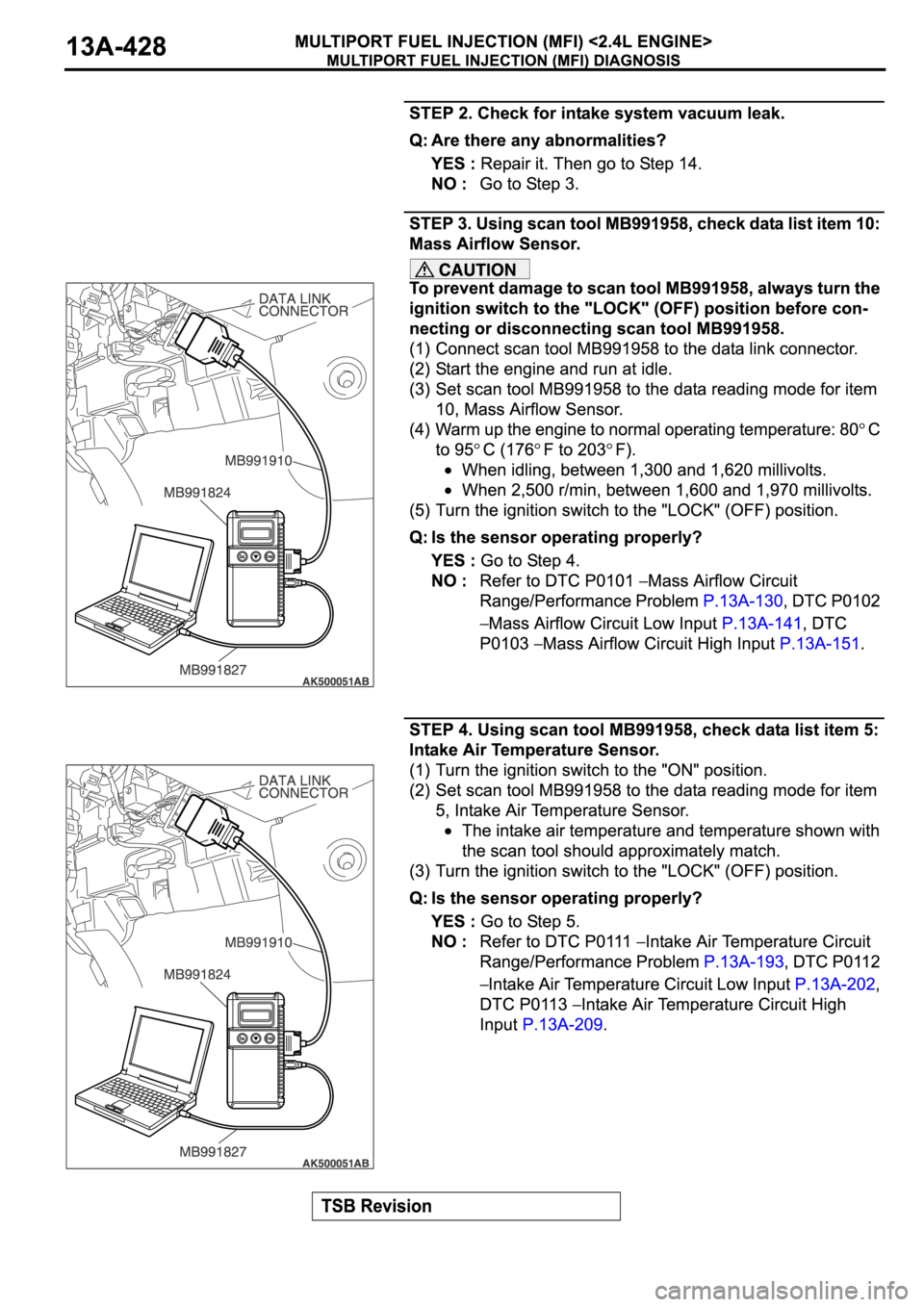 MITSUBISHI ECLIPSE 2006 Service Repair Manual MITSUBISHI ECLIPSE 2006 Service Repair Manual