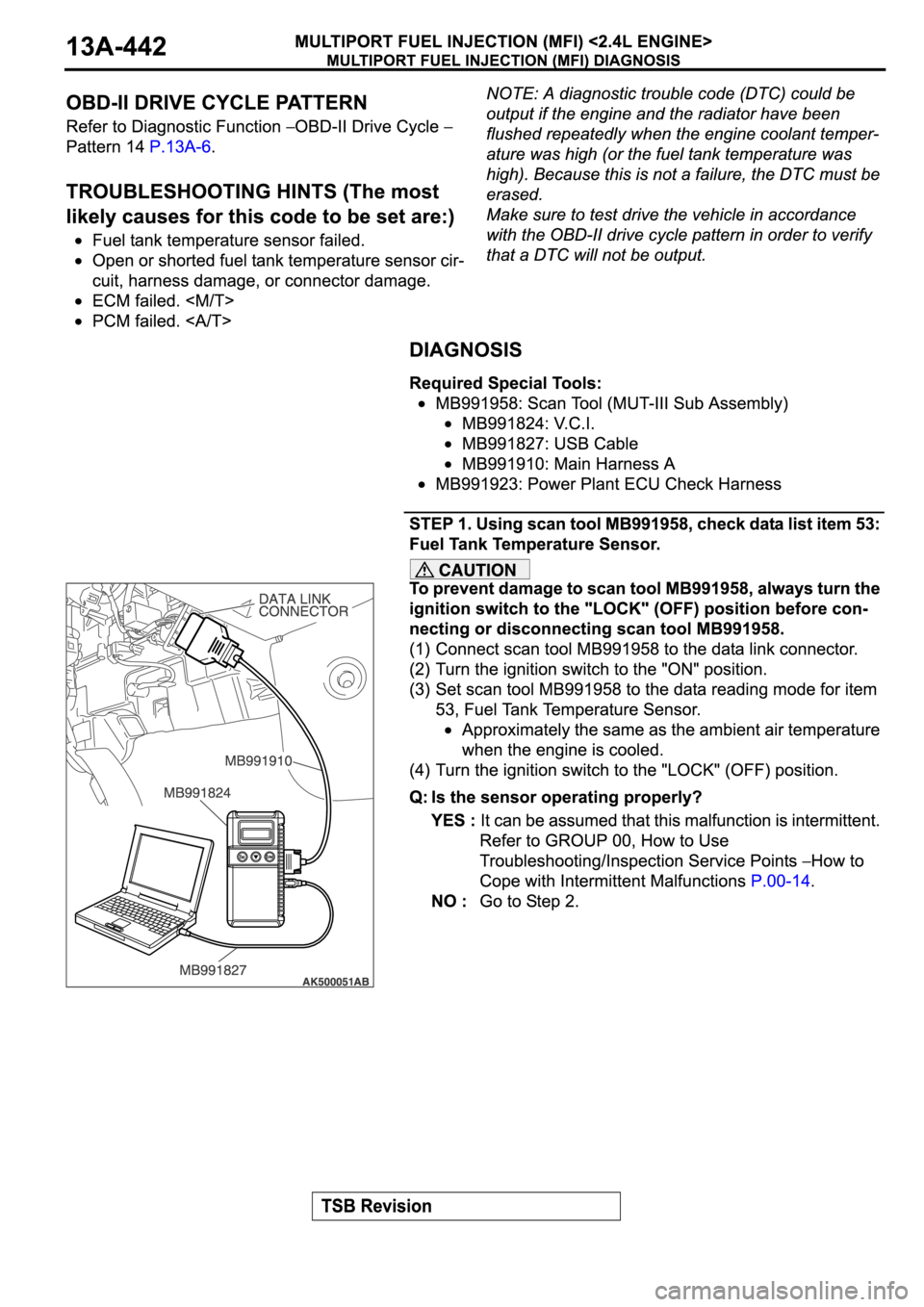 MITSUBISHI ECLIPSE 2006 Service Repair Manual MITSUBISHI ECLIPSE 2006 Service Repair Manual