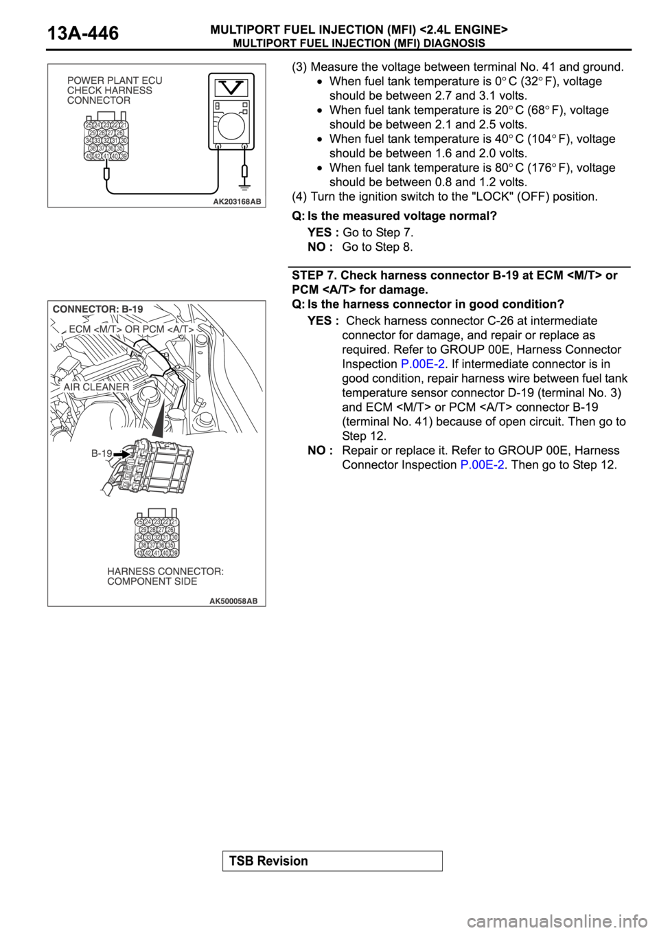 MITSUBISHI ECLIPSE 2006 Service Repair Manual MITSUBISHI ECLIPSE 2006 Service Repair Manual