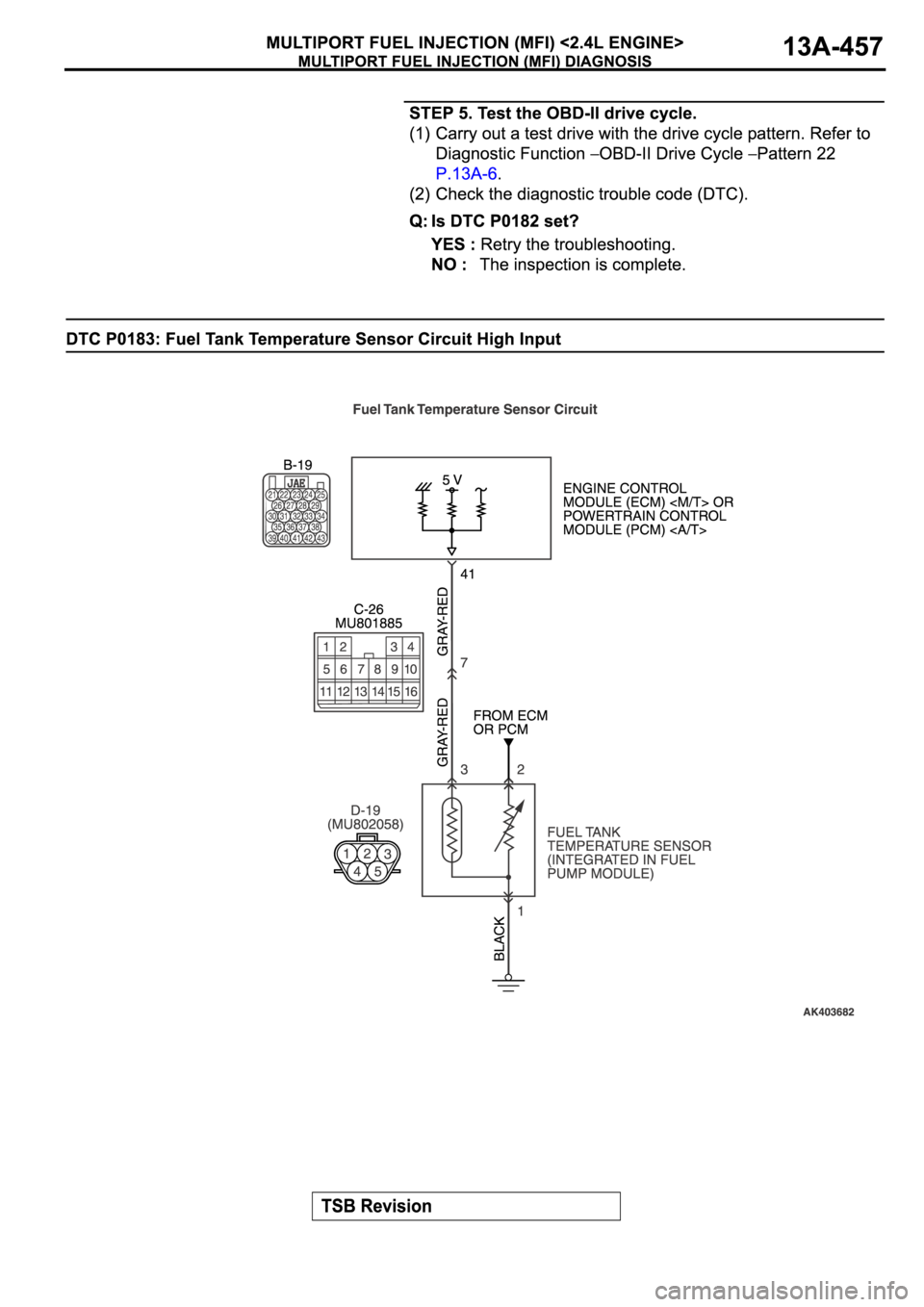 MITSUBISHI ECLIPSE 2006 Service Repair Manual MITSUBISHI ECLIPSE 2006 Service Repair Manual