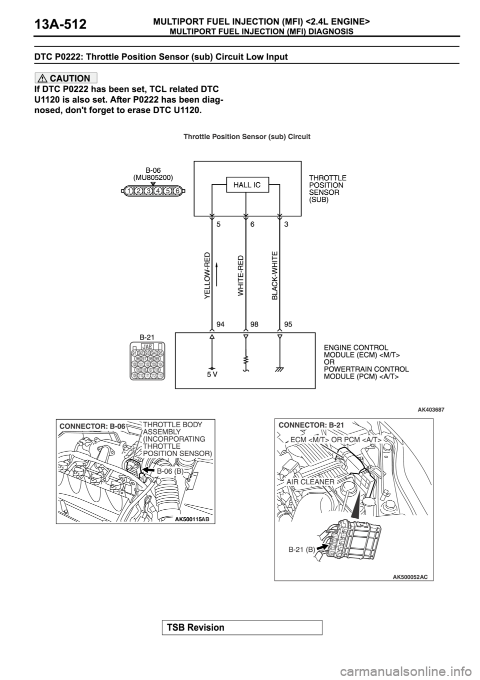 MITSUBISHI ECLIPSE 2006  Service Repair Manual 