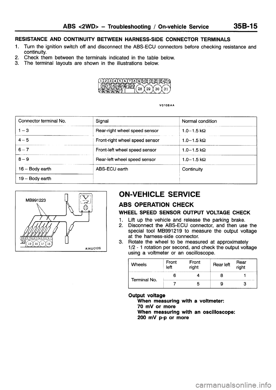 MITSUBISHI ECLIPSE 1998 Owners Manual MITSUBISHI ECLIPSE 1998 Owners Manual