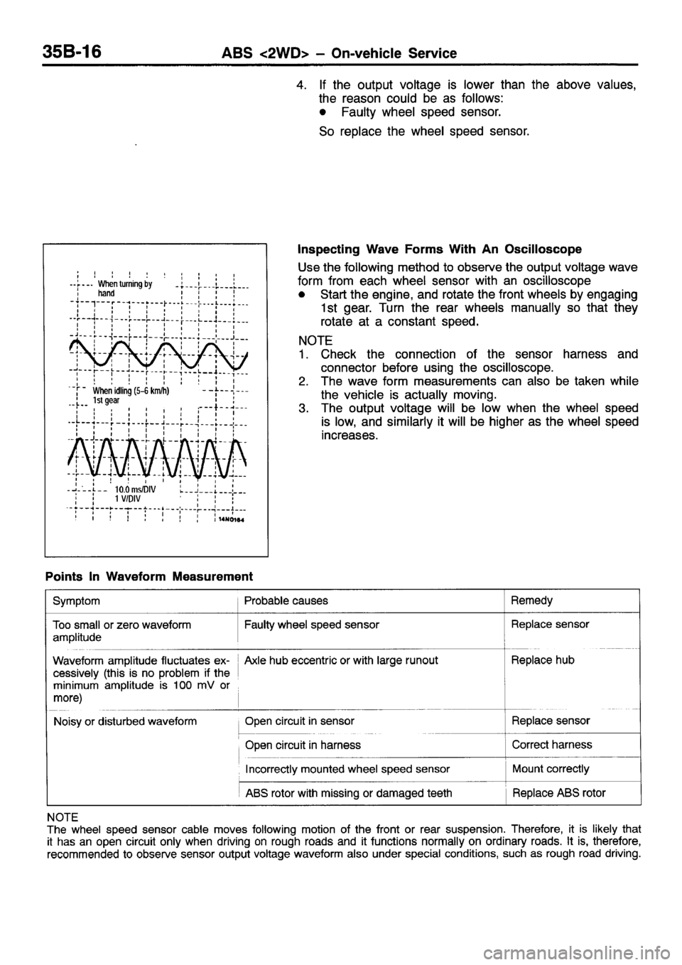MITSUBISHI ECLIPSE 1998 Owners Manual MITSUBISHI ECLIPSE 1998 Owners Manual
