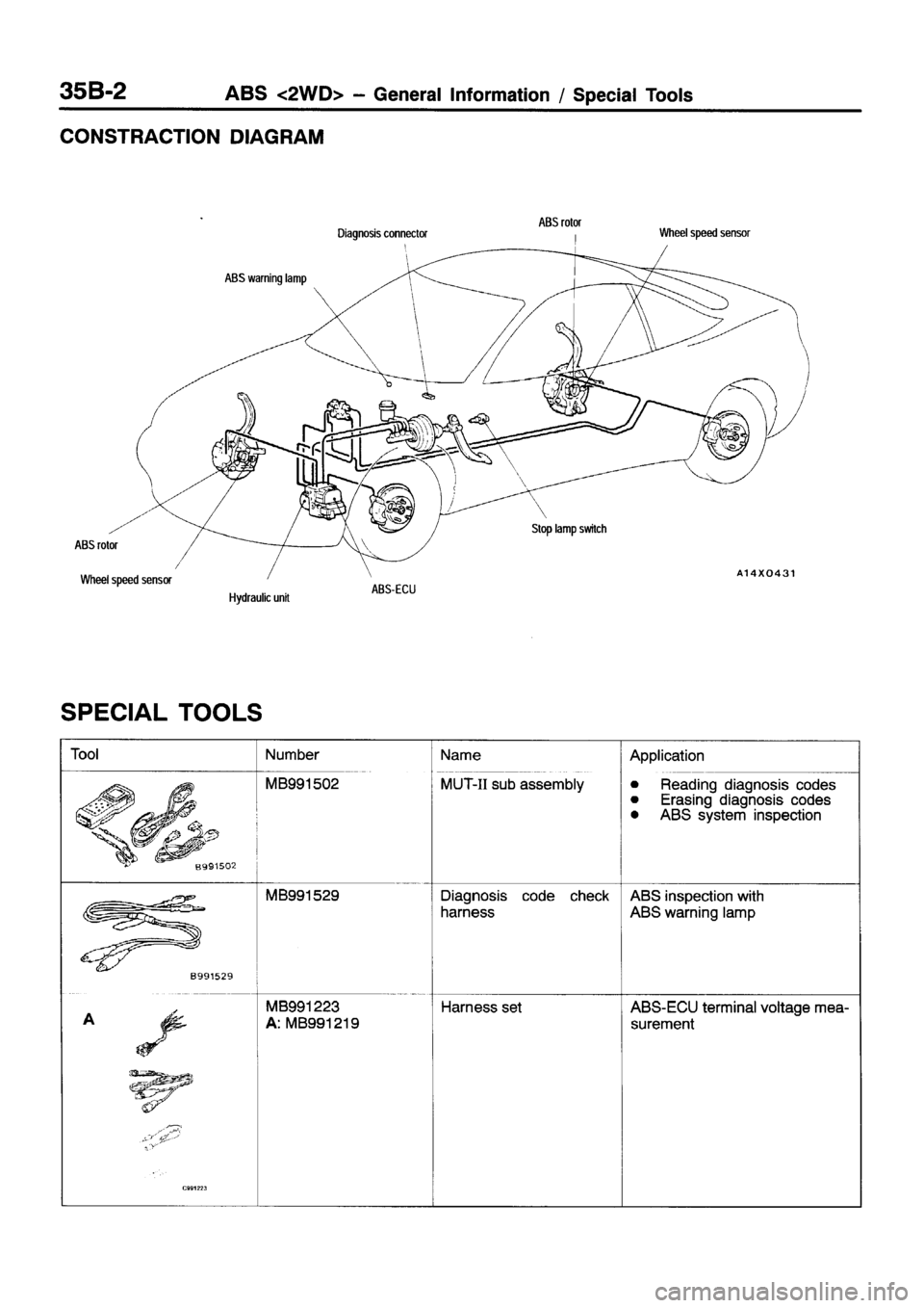 MITSUBISHI ECLIPSE 1998  Workshop Manual 