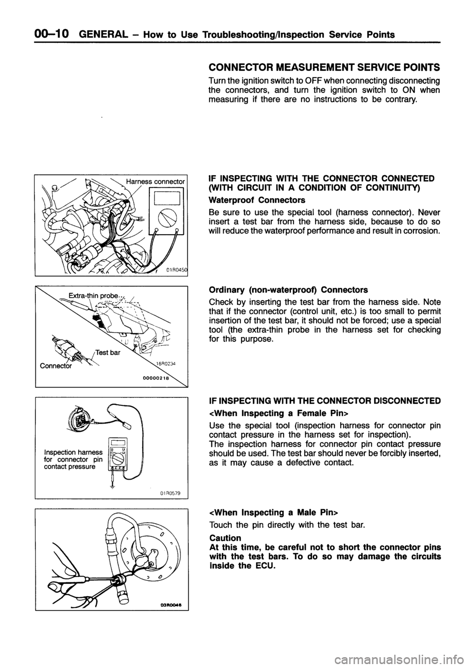MITSUBISHI ECLIPSE 1996 User Guide MITSUBISHI ECLIPSE 1996 User Guide