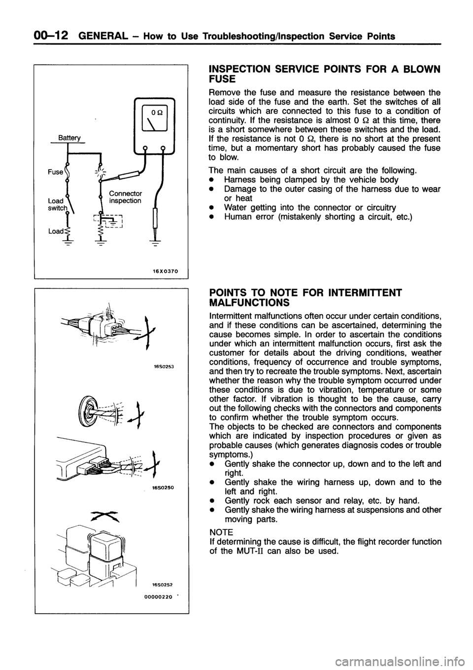 MITSUBISHI ECLIPSE 1996 User Guide MITSUBISHI ECLIPSE 1996 User Guide