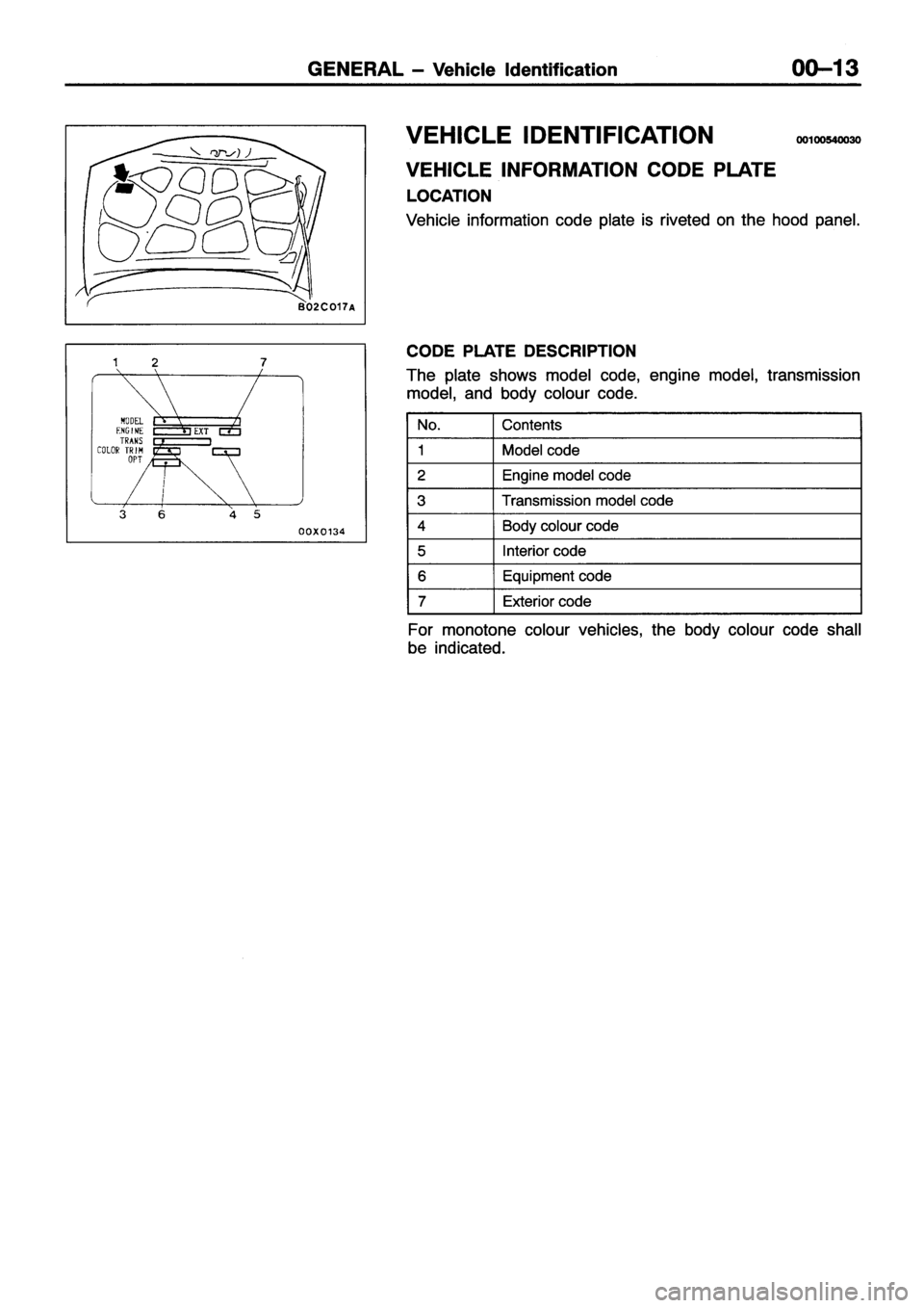 MITSUBISHI ECLIPSE 1996 User Guide MITSUBISHI ECLIPSE 1996 User Guide