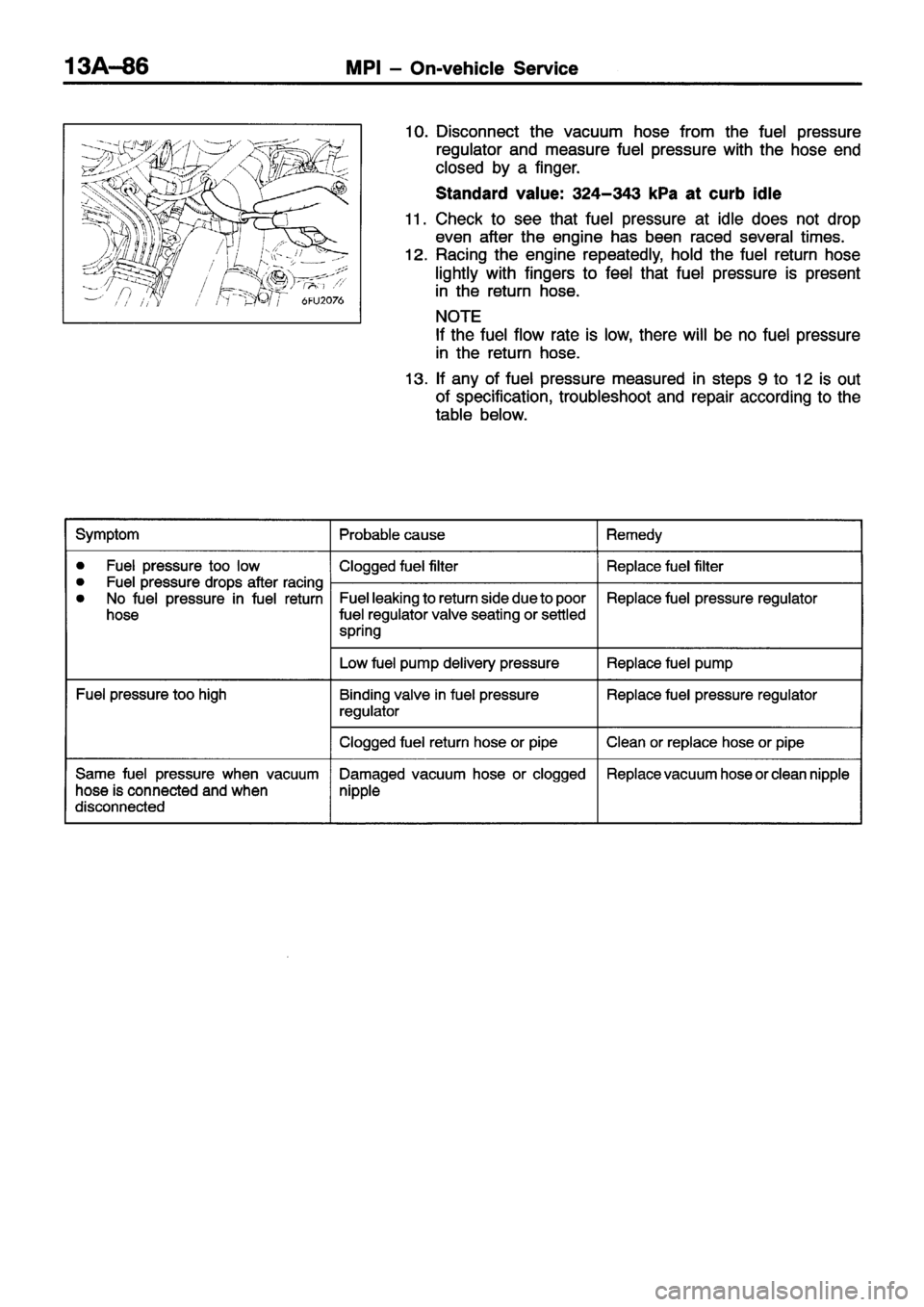 MITSUBISHI ECLIPSE 1996 Workshop Manual MITSUBISHI ECLIPSE 1996 Workshop Manual