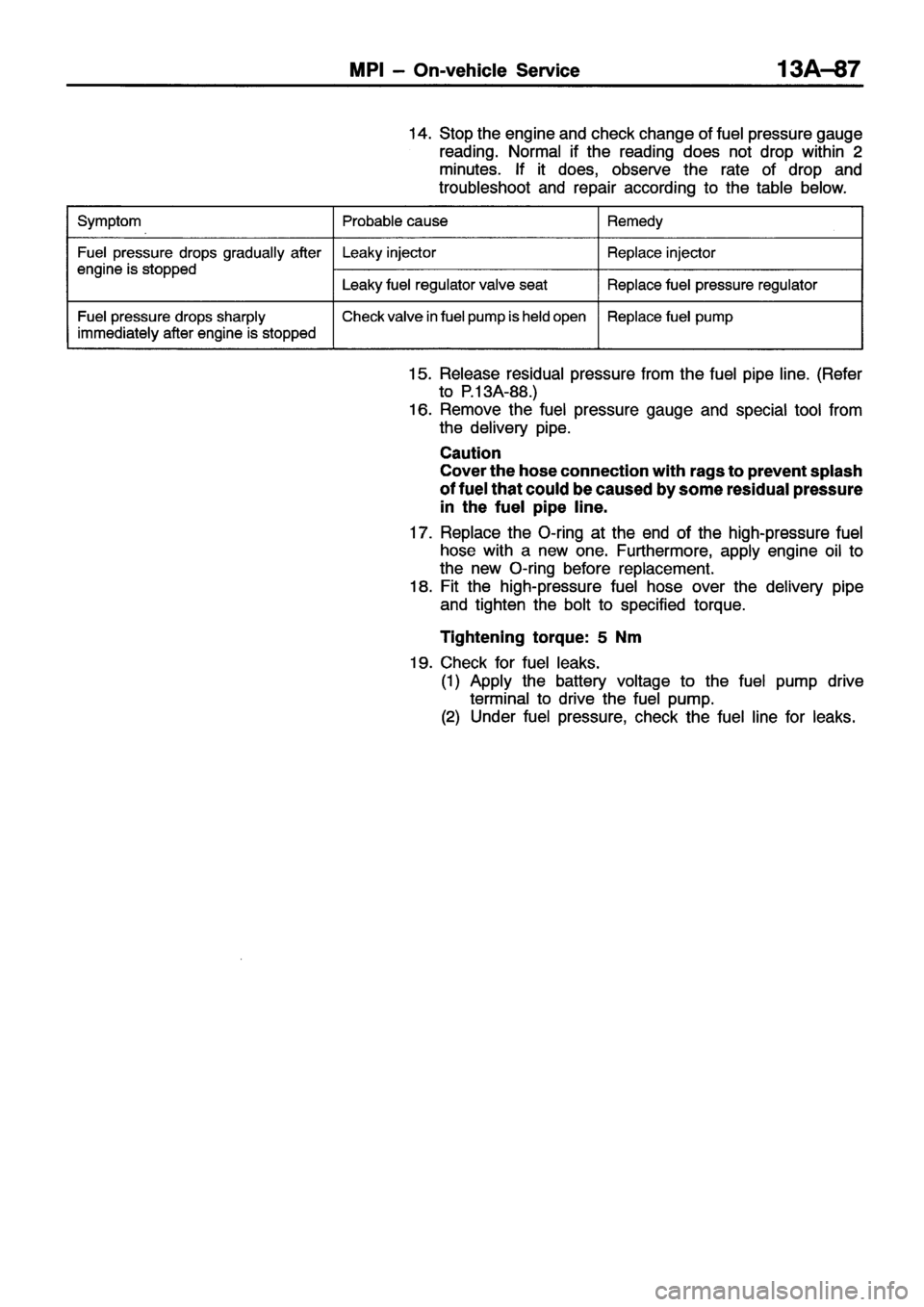 MITSUBISHI ECLIPSE 1996 Workshop Manual MITSUBISHI ECLIPSE 1996 Workshop Manual