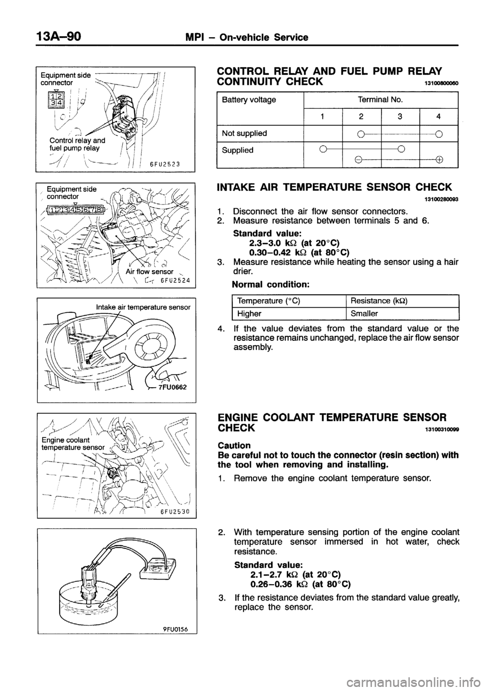 MITSUBISHI ECLIPSE 1996 Workshop Manual MITSUBISHI ECLIPSE 1996 Workshop Manual