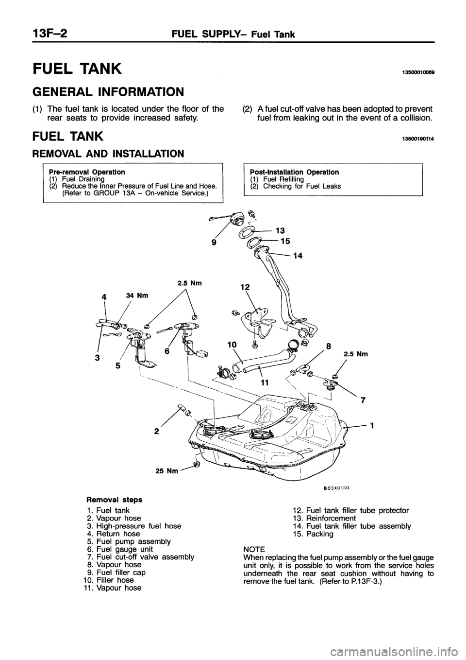MITSUBISHI ECLIPSE 1996 Workshop Manual MITSUBISHI ECLIPSE 1996 Workshop Manual