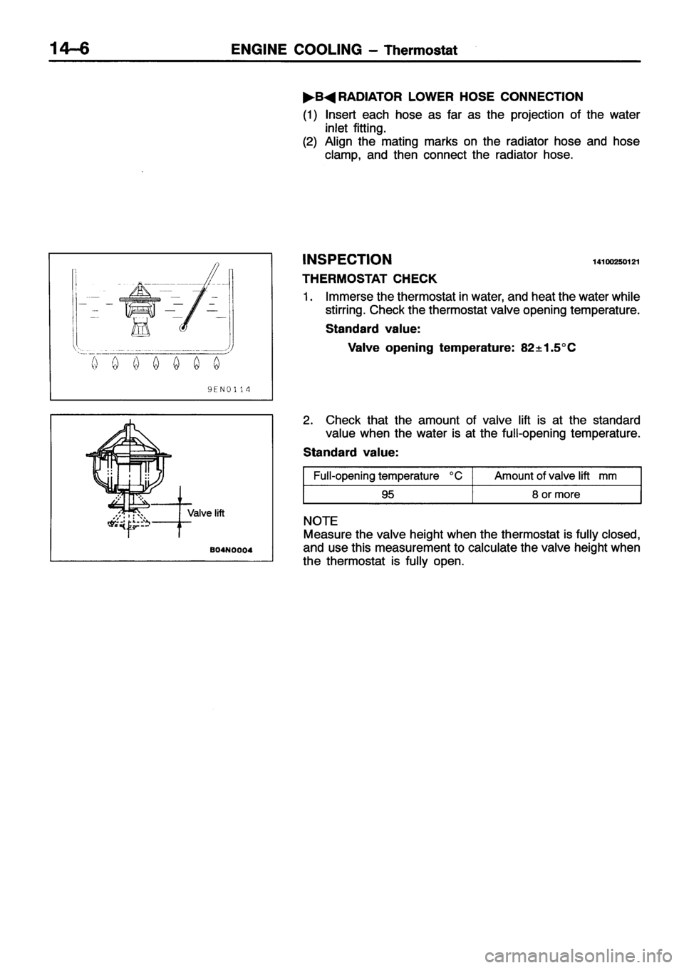 MITSUBISHI ECLIPSE 1996 Workshop Manual MITSUBISHI ECLIPSE 1996 Workshop Manual