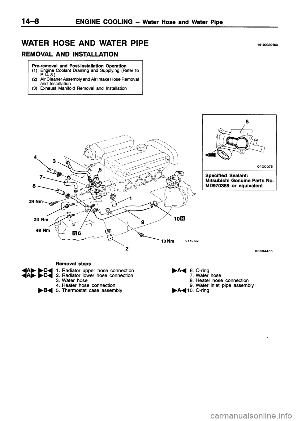 MITSUBISHI ECLIPSE 1996 Workshop Manual MITSUBISHI ECLIPSE 1996 Workshop Manual