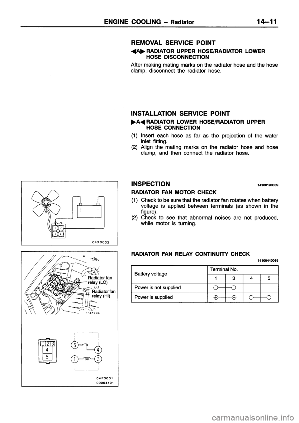 MITSUBISHI ECLIPSE 1996 Workshop Manual MITSUBISHI ECLIPSE 1996 Workshop Manual