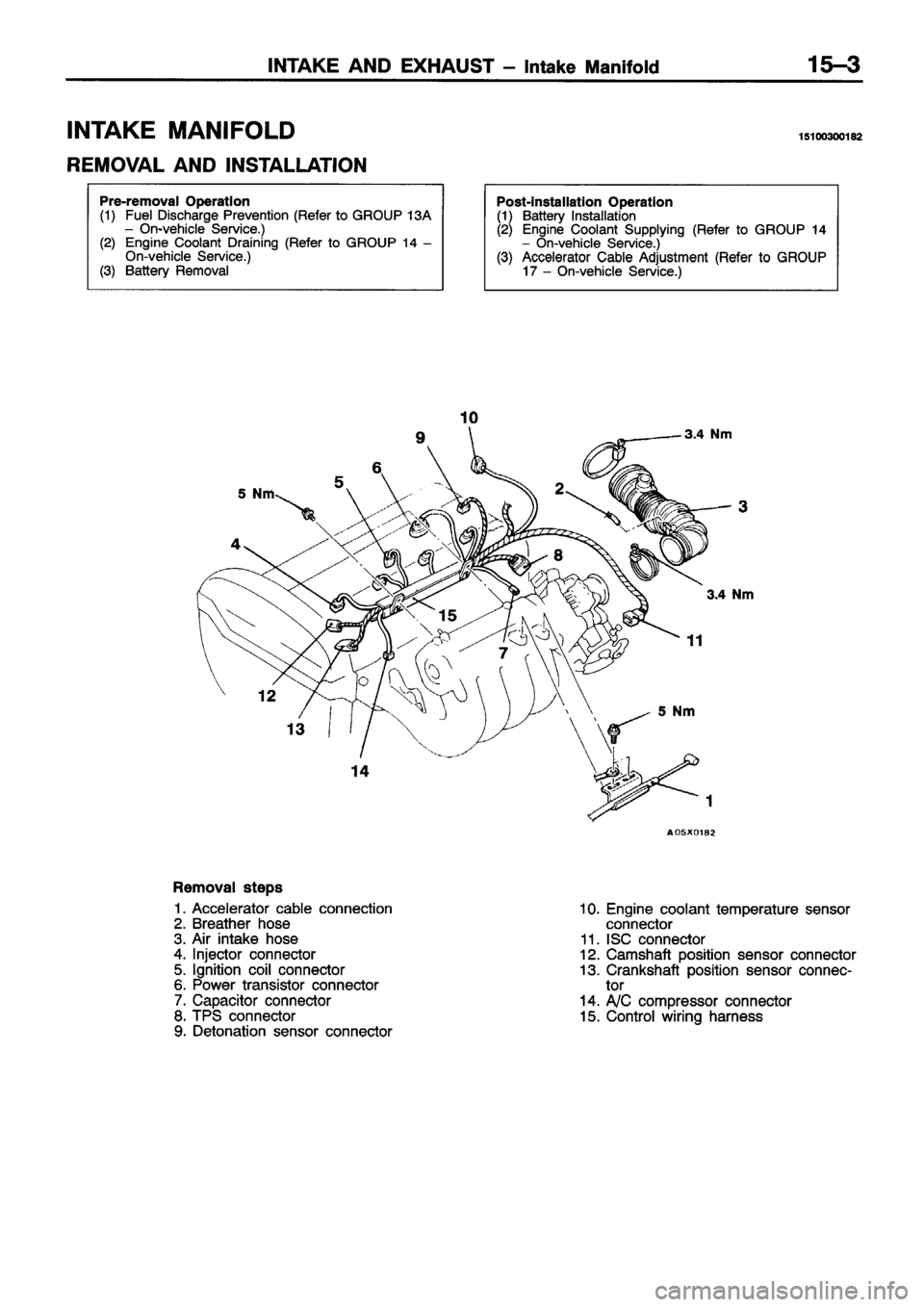 MITSUBISHI ECLIPSE 1996 Workshop Manual MITSUBISHI ECLIPSE 1996 Workshop Manual