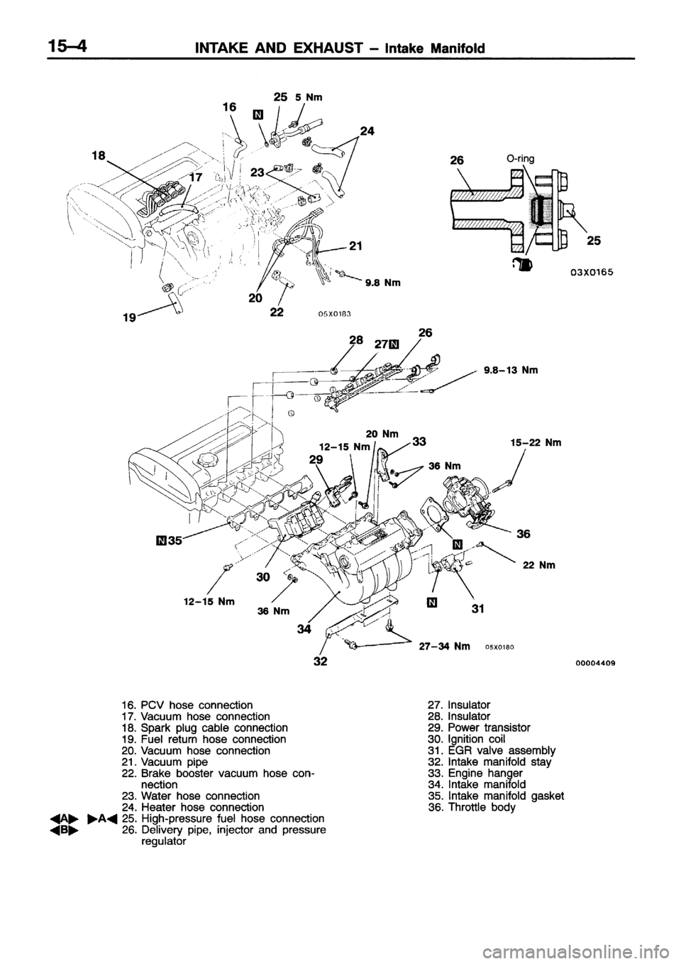 MITSUBISHI ECLIPSE 1996 Workshop Manual MITSUBISHI ECLIPSE 1996 Workshop Manual