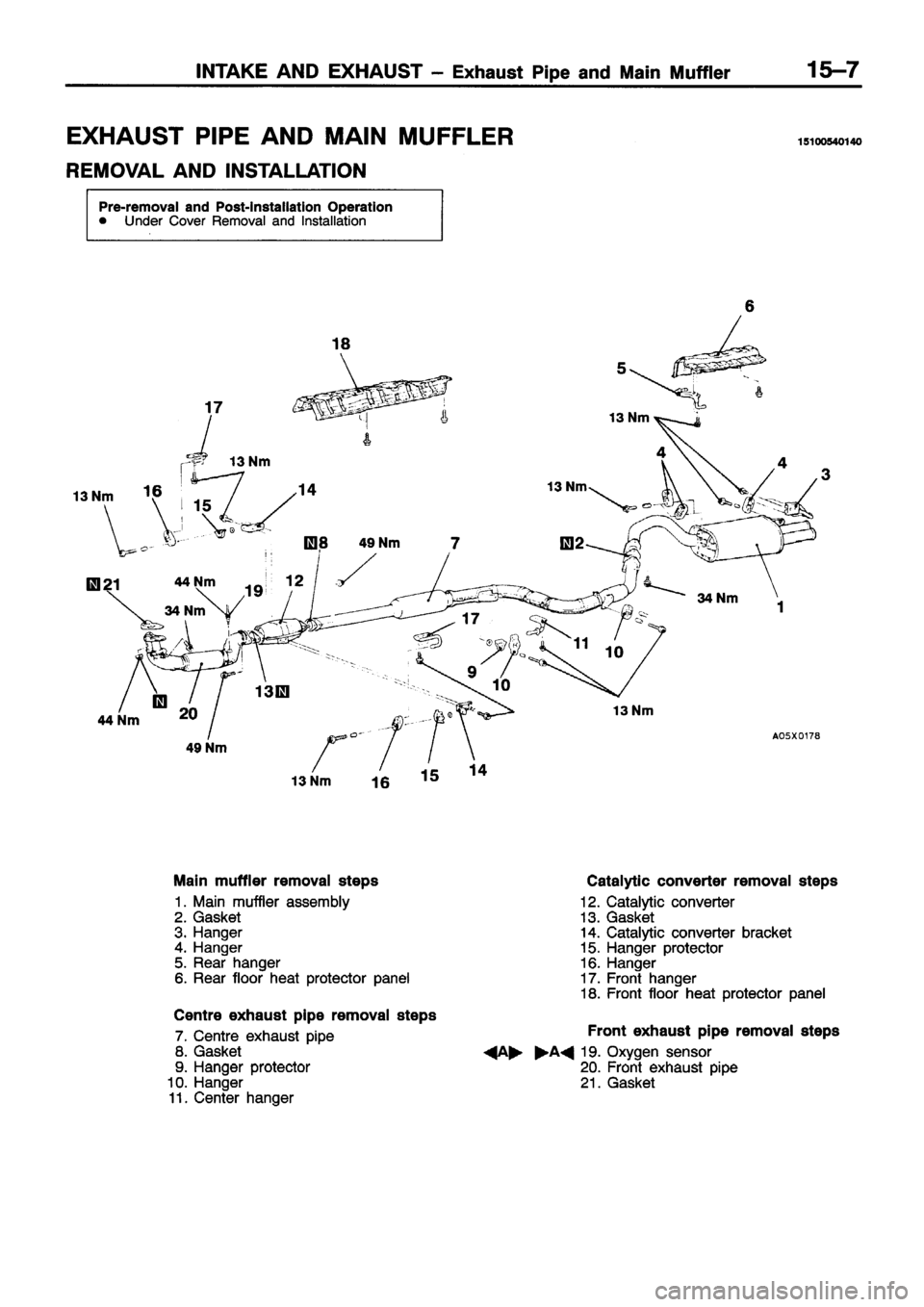MITSUBISHI ECLIPSE 1996 Workshop Manual MITSUBISHI ECLIPSE 1996 Workshop Manual