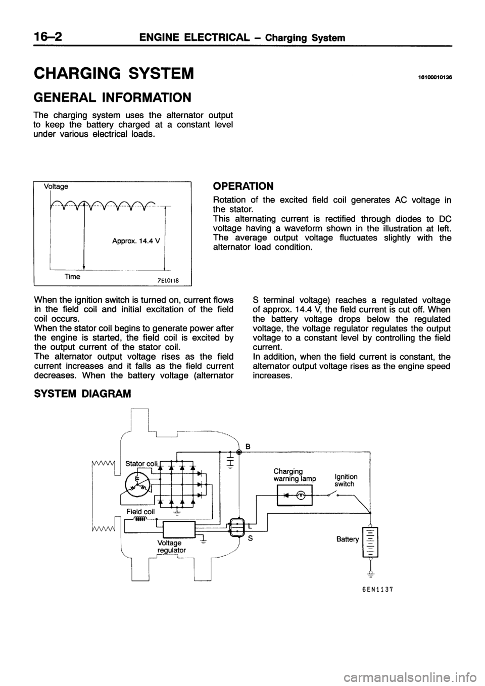 MITSUBISHI ECLIPSE 1996 Workshop Manual MITSUBISHI ECLIPSE 1996 Workshop Manual