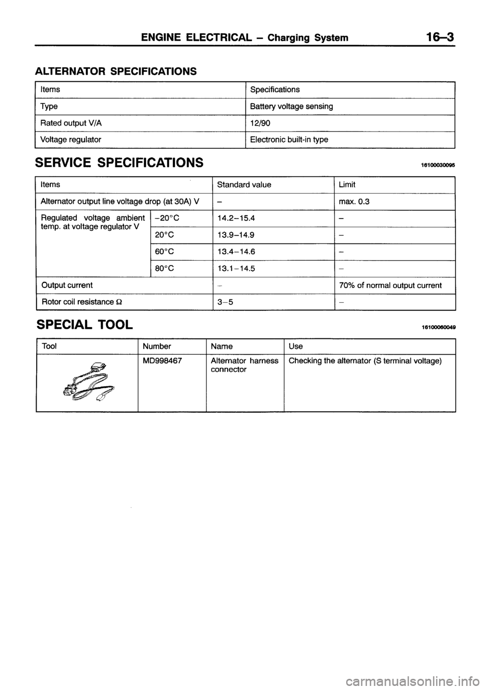 MITSUBISHI ECLIPSE 1996 Workshop Manual MITSUBISHI ECLIPSE 1996 Workshop Manual