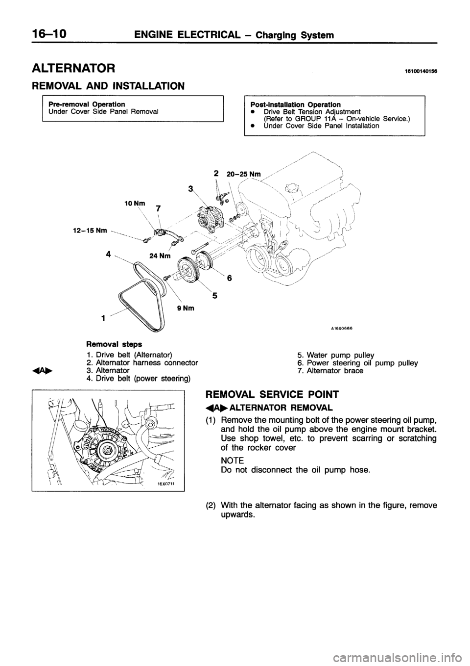 MITSUBISHI ECLIPSE 1996 Workshop Manual MITSUBISHI ECLIPSE 1996 Workshop Manual