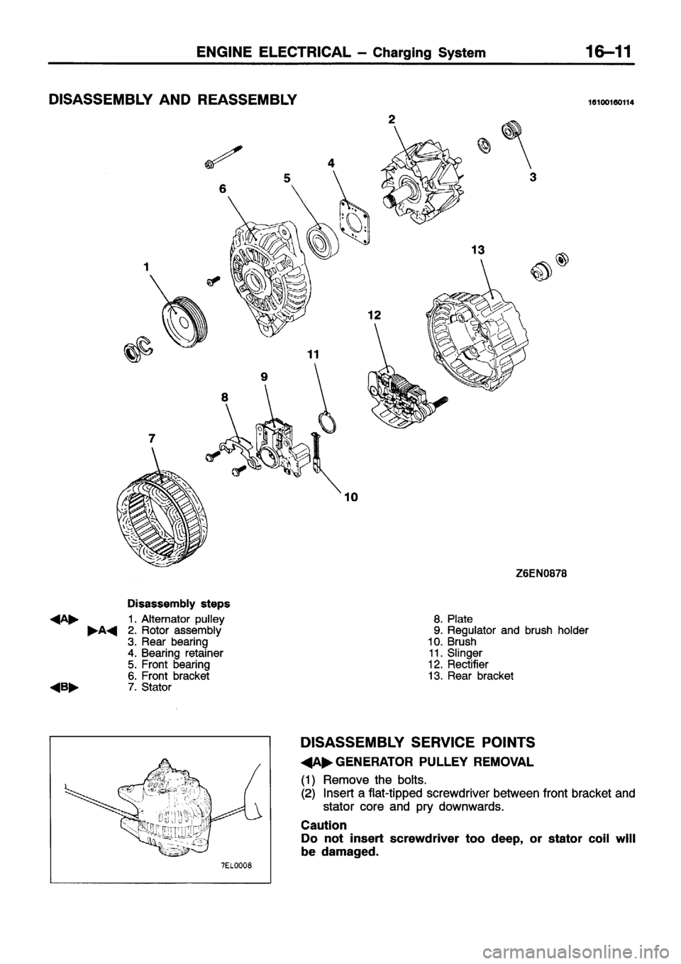 MITSUBISHI ECLIPSE 1996 Workshop Manual MITSUBISHI ECLIPSE 1996 Workshop Manual
