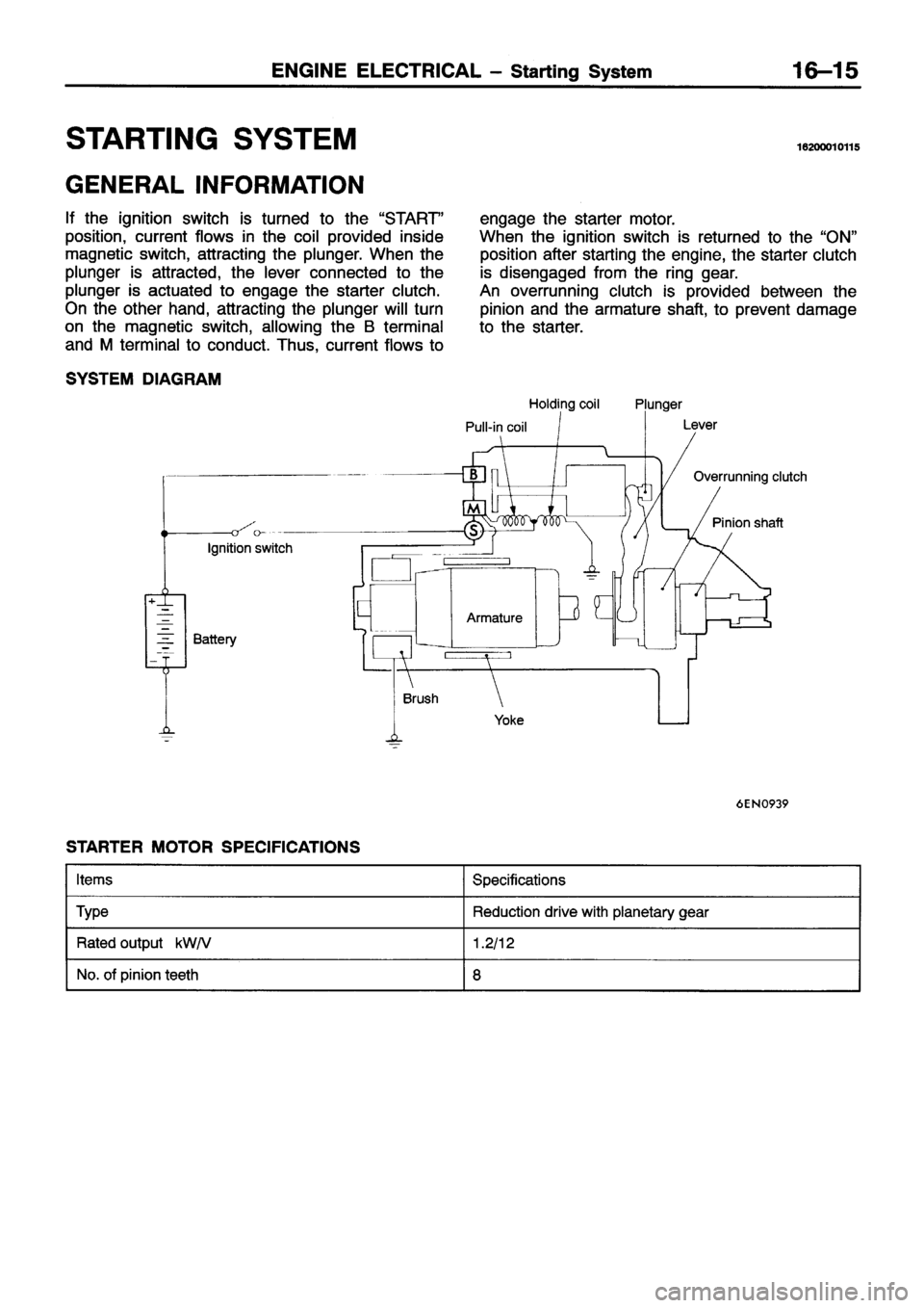 MITSUBISHI ECLIPSE 1996 Workshop Manual MITSUBISHI ECLIPSE 1996 Workshop Manual