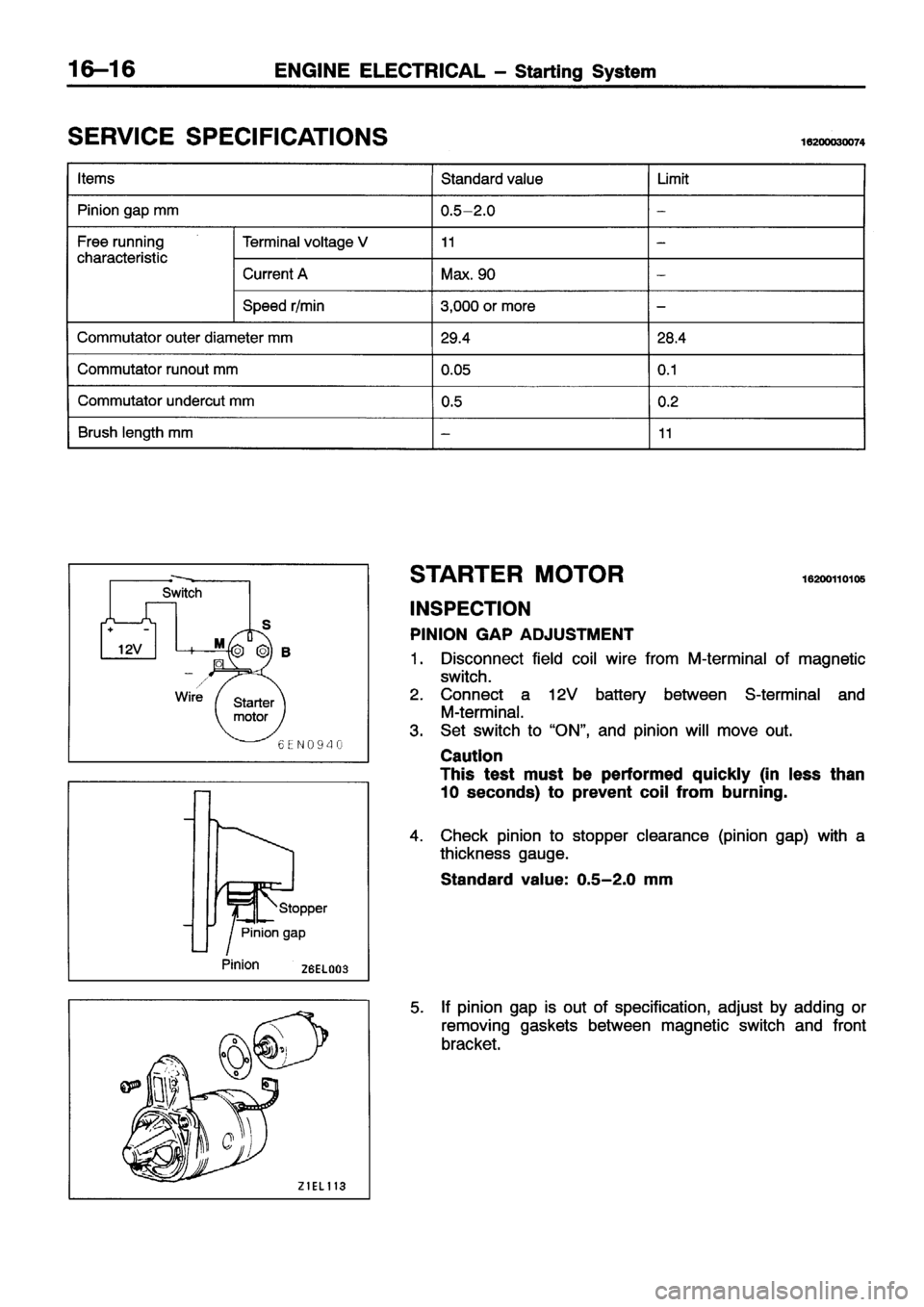 MITSUBISHI ECLIPSE 1996 Workshop Manual MITSUBISHI ECLIPSE 1996 Workshop Manual