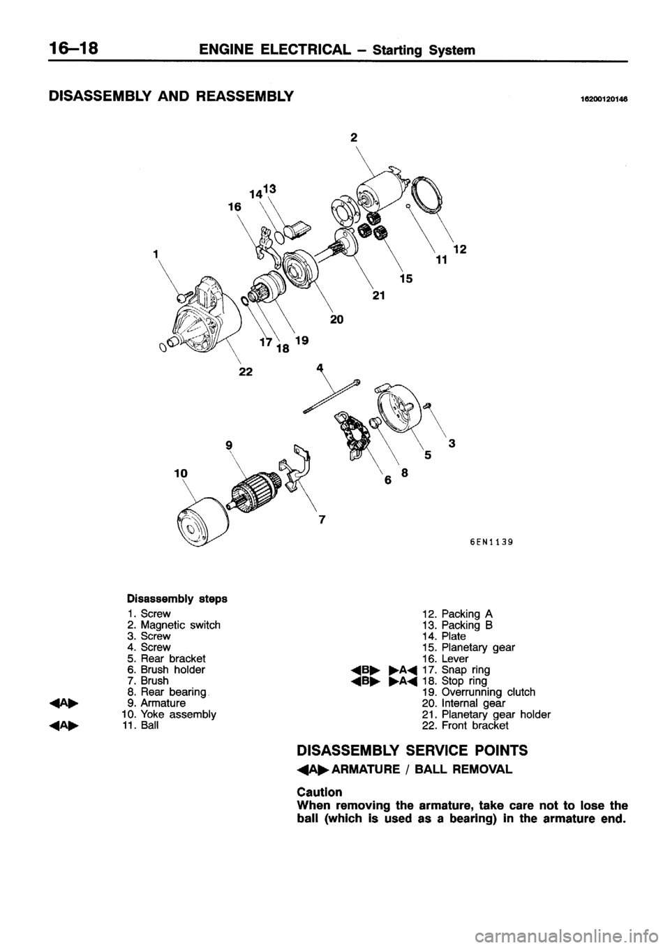 MITSUBISHI ECLIPSE 1996 Workshop Manual MITSUBISHI ECLIPSE 1996 Workshop Manual