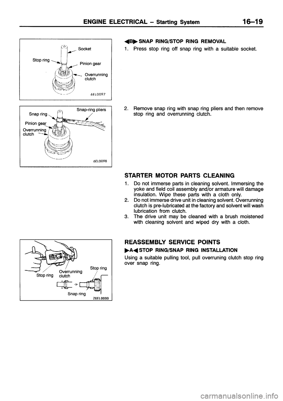 MITSUBISHI ECLIPSE 1996 Workshop Manual MITSUBISHI ECLIPSE 1996 Workshop Manual