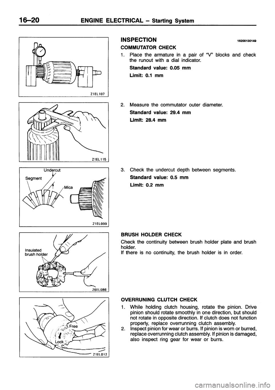 MITSUBISHI ECLIPSE 1996 Workshop Manual MITSUBISHI ECLIPSE 1996 Workshop Manual